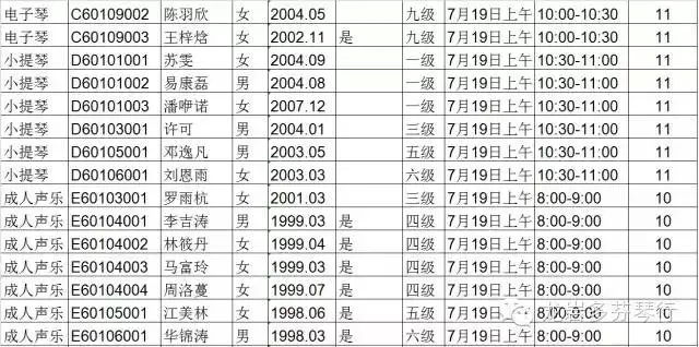 2015中央音乐学院音乐考级--(龙岩考级时间)